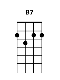 draw 2 - B7 Chord